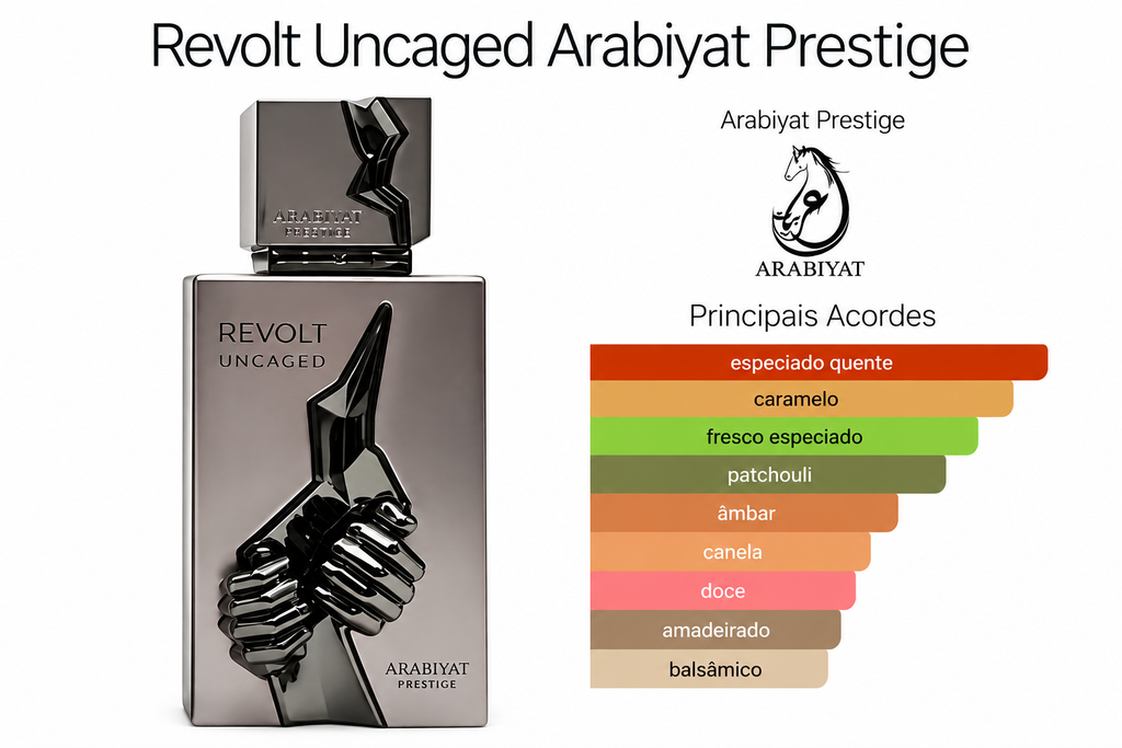 Revolt Uncaged Arabiyat Prestige Eau de Parfum 100ml