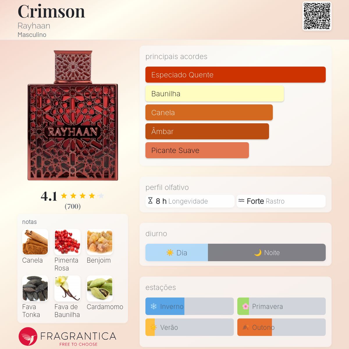 Rayhaan Crimson Eau de Parfum 100ml