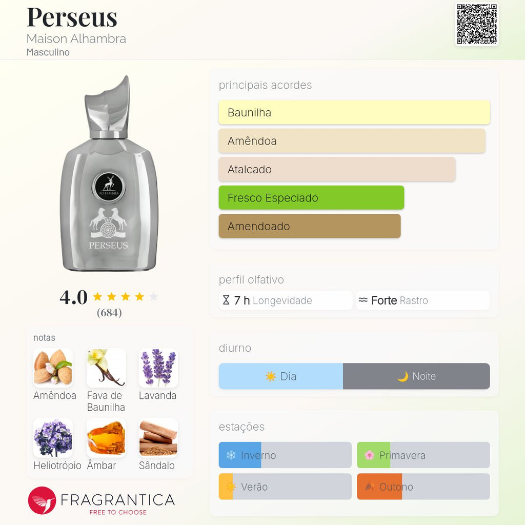 Perseus Eau de Parfum 100ml