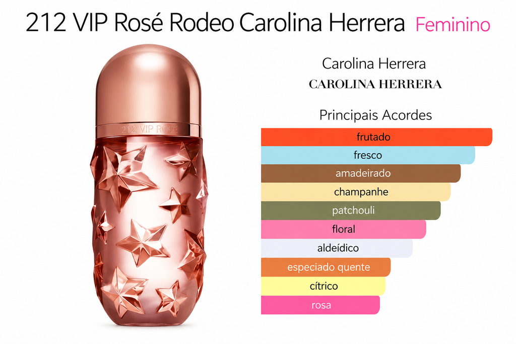 212 VIP Rosé NYC Rodeo Limited Edition Eau De Parfum 80ML