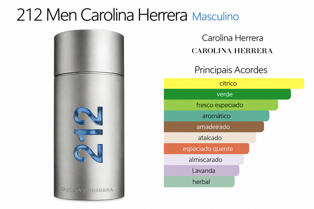 212 Men NYC Carolina Herrera Eau De Toilette 50ML