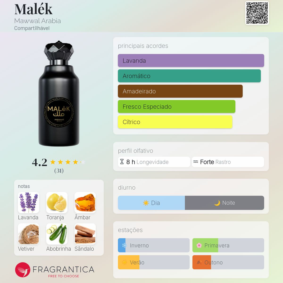 MALEK - MAWWAL - EAU DE PARFUM - 100ML