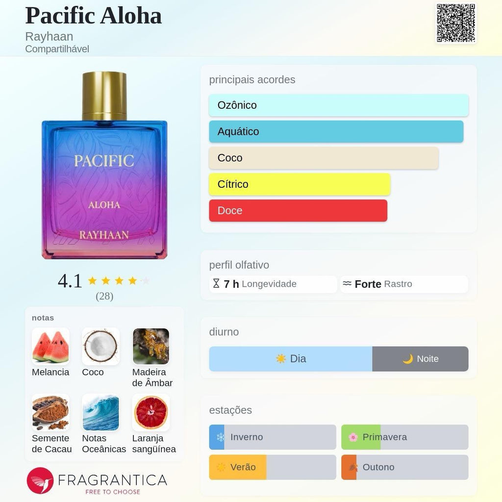 RAYHAAN ALOHA - EAU DE PARFUM - 100ML