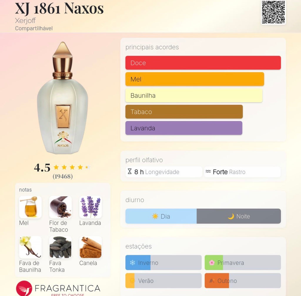 NAXOS - XERJOFF - EAU DE  PARFUM - 100ML