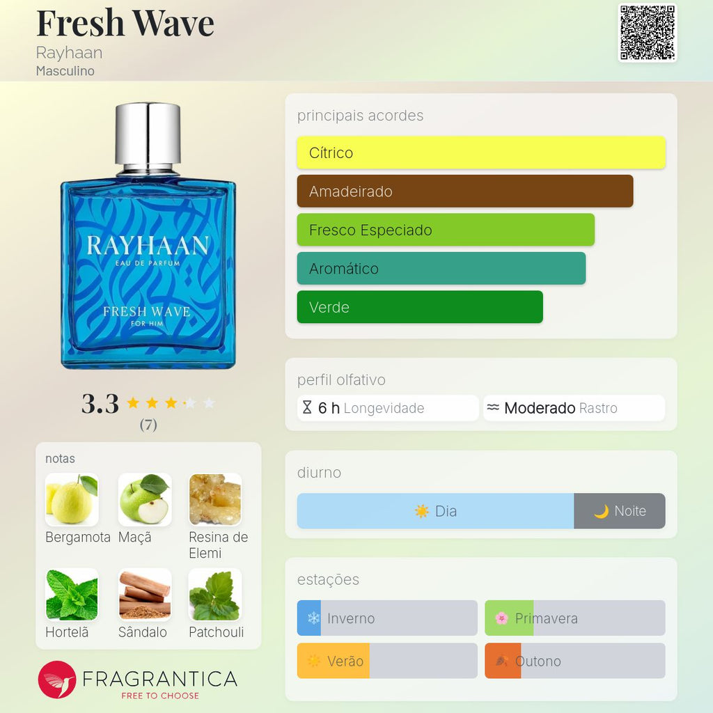 FRESH WAVE - RAYHAAN - EAU DE PARFUM - 100ML