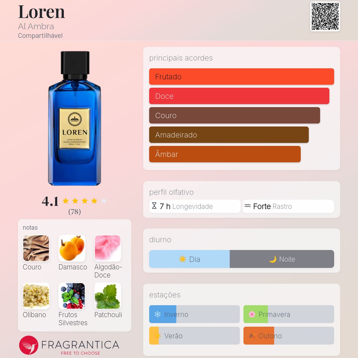 Al Ambra Loren Extrait de Parfum 50ml NICHO ÁRABE