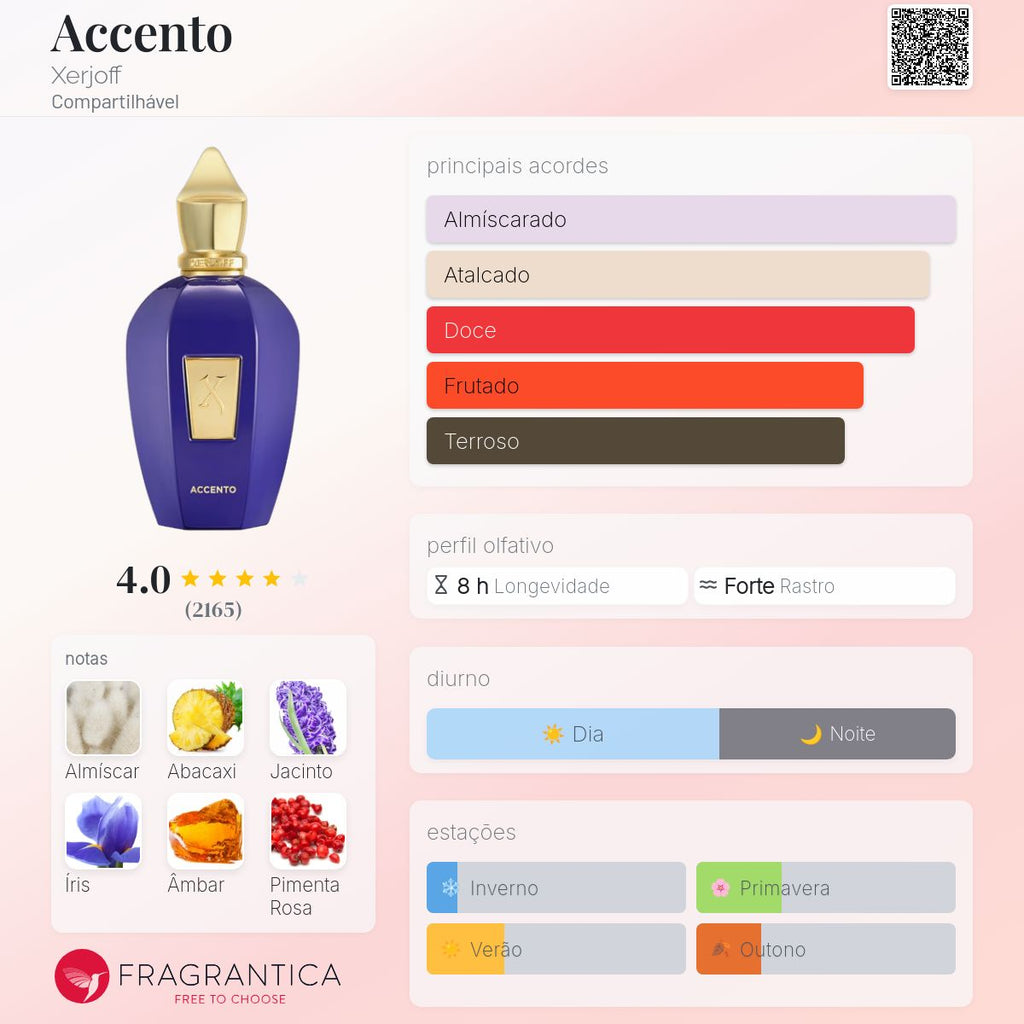 Xerjoff Accento Eau de Parfum 100ml