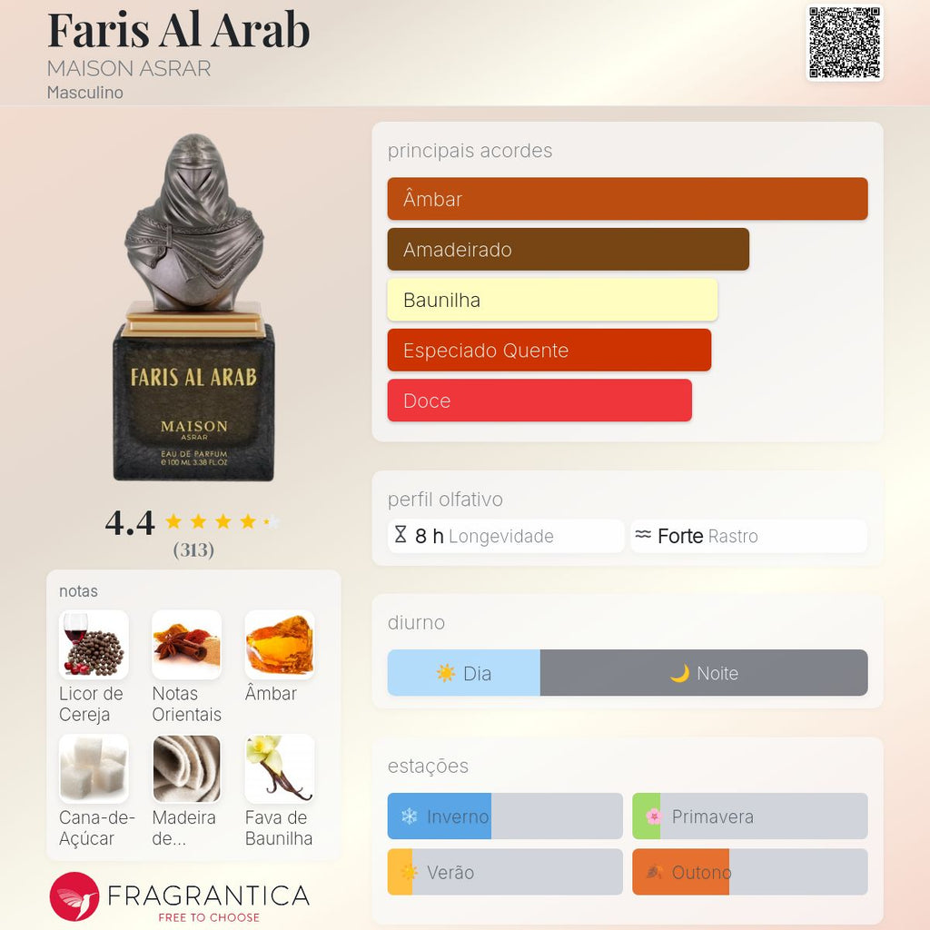 Faris Al Arab Eau de Parfum 100ml