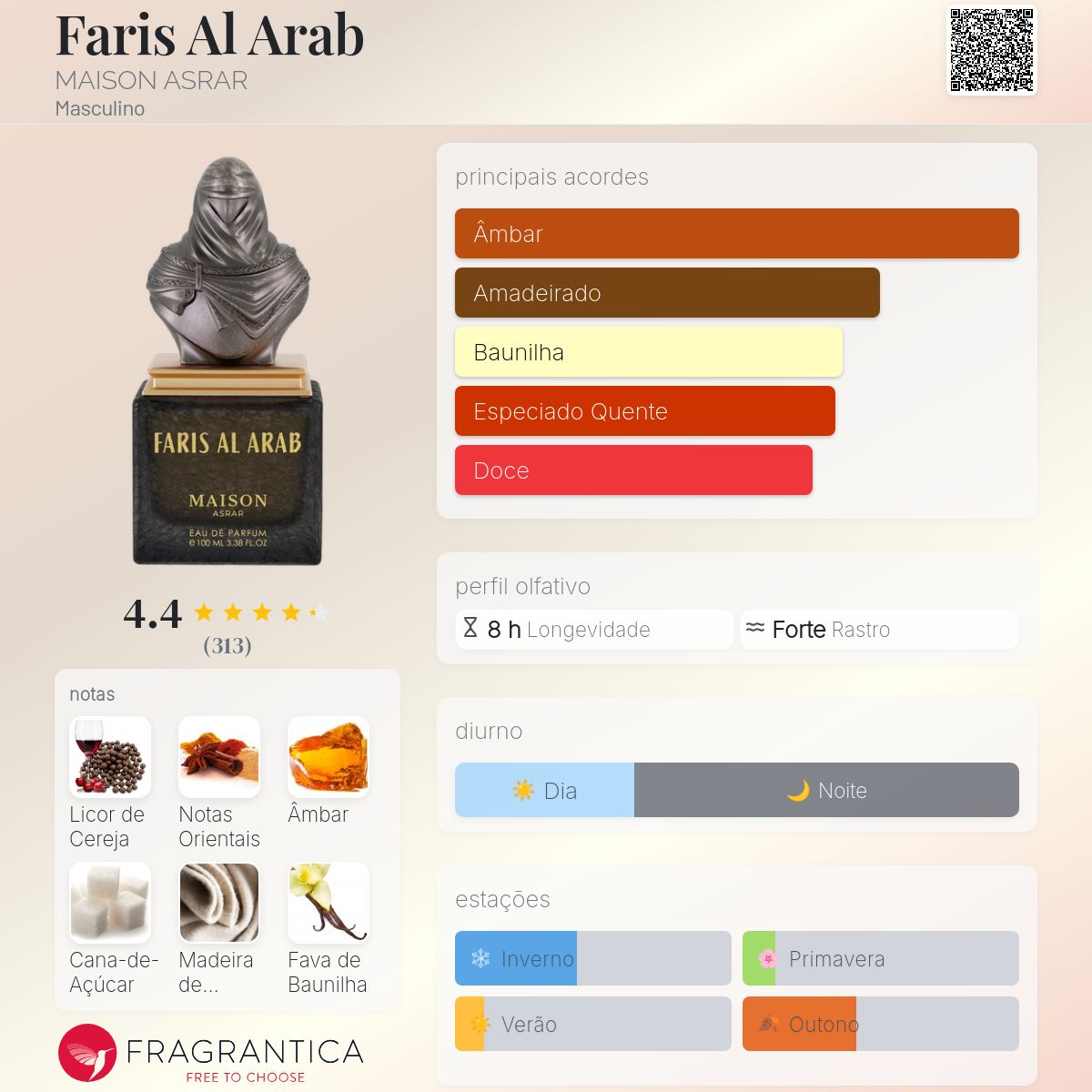 Faris Al Arab Eau de Parfum 100ml