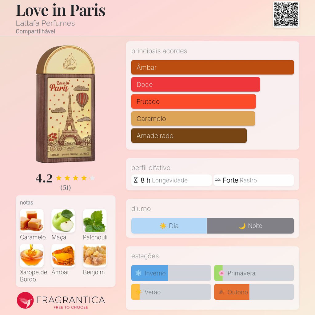 LOVE IN PARIS - LATTAFA - EAU DE PARFUM - 100ML