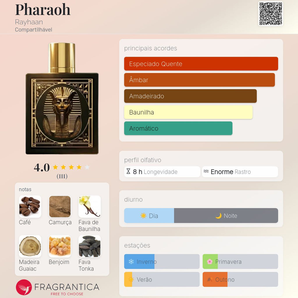 PHARAOH - RAYHAAN - EAU DE PARFUM - 100ML