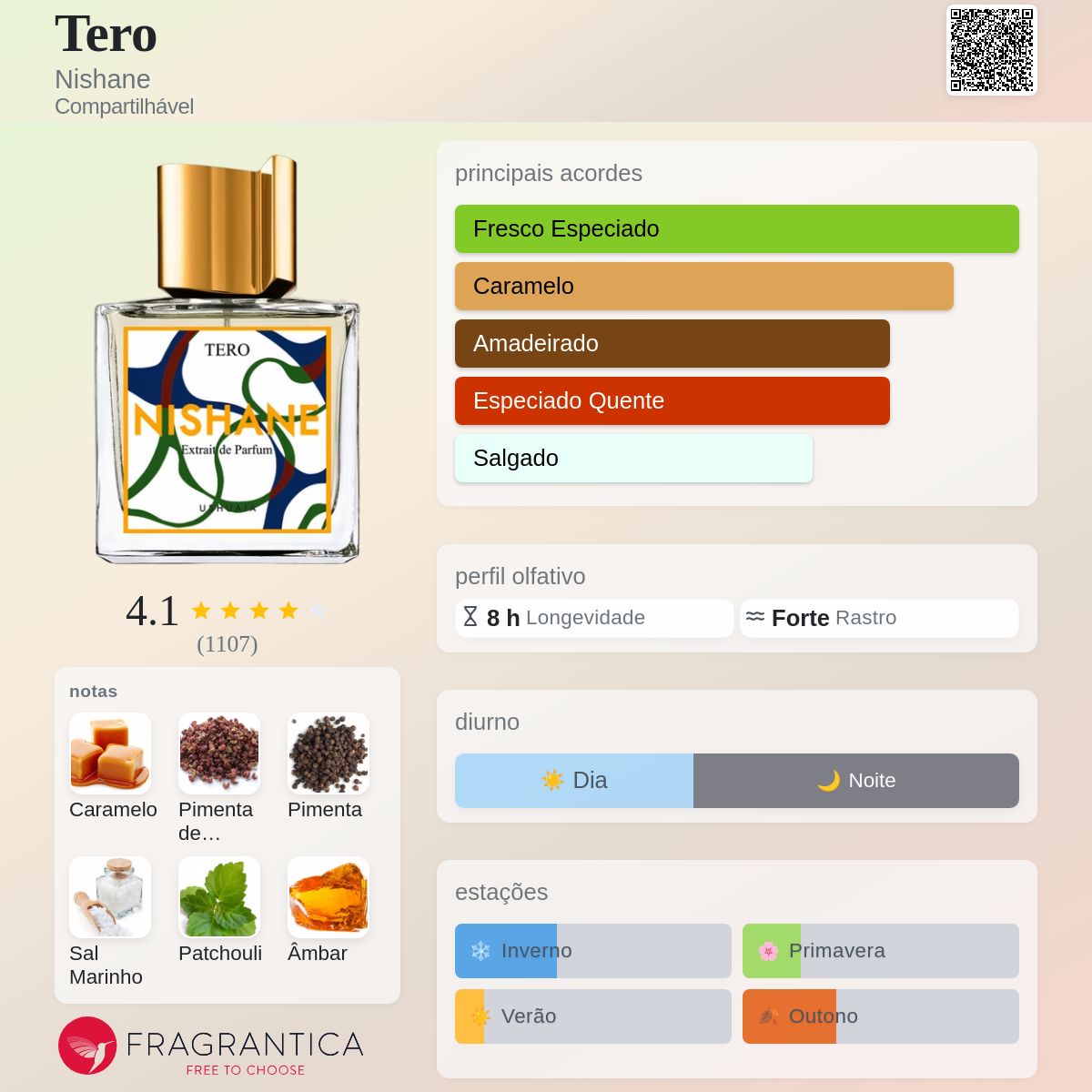 Nishane Tero Extrait de Parfum 100ml