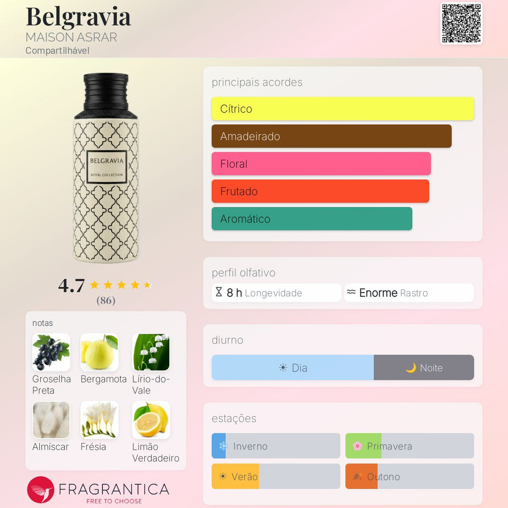 Belgravia Maison Asrar Eau de Parfum 100ml