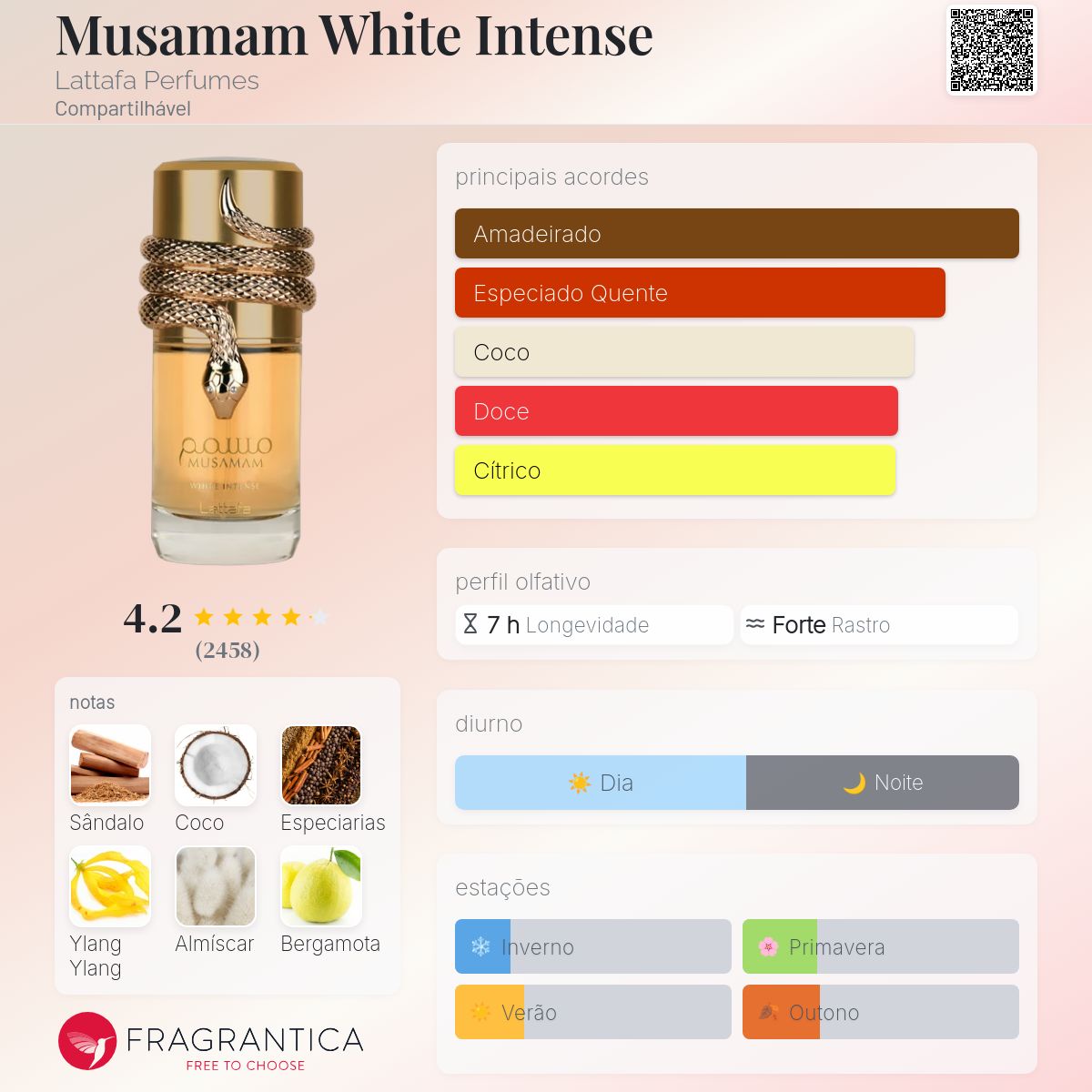 Kit Musamam Fragrance Gift Set Lattafa