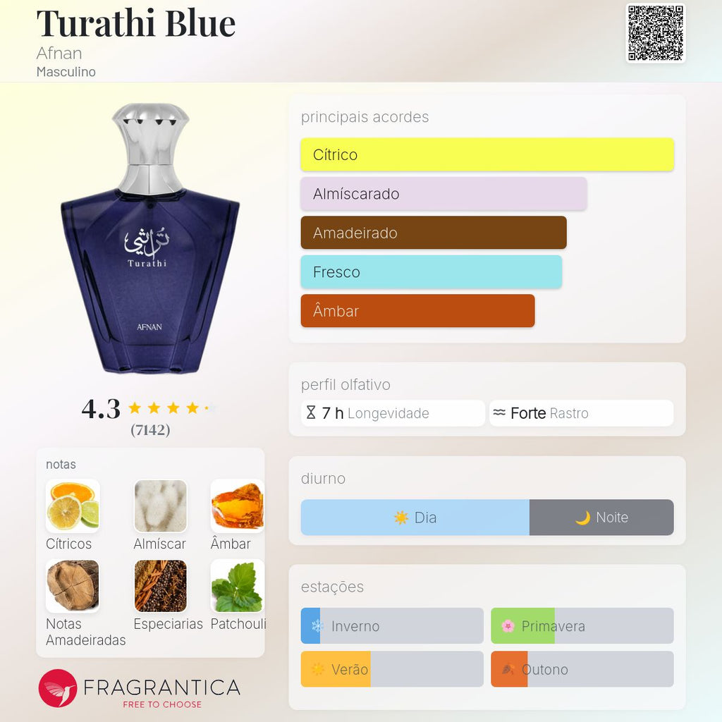 TURATHI - AFNAN - EAU DE PARFUM - 90ML