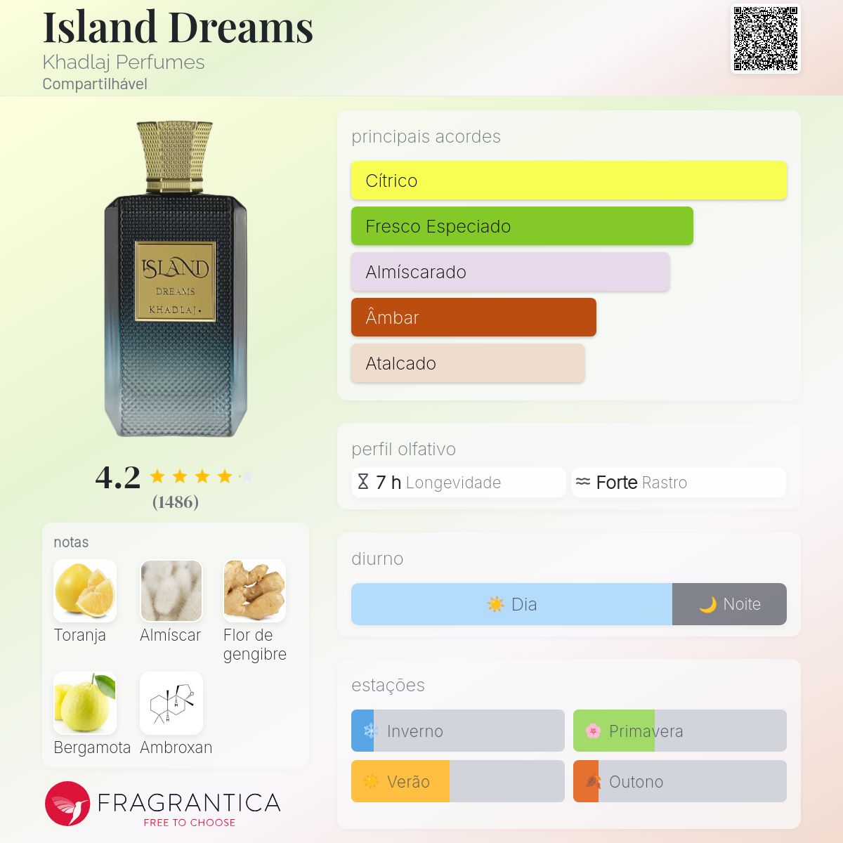 ISLAND DREAMS - KHADLAJ - EXTRAIT DE PARFUM - 100ML