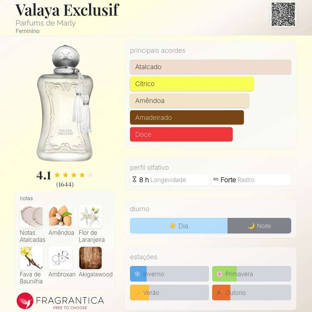 VALAYA EXCLUSIF - PARFUMS DE MARLY - 100ML