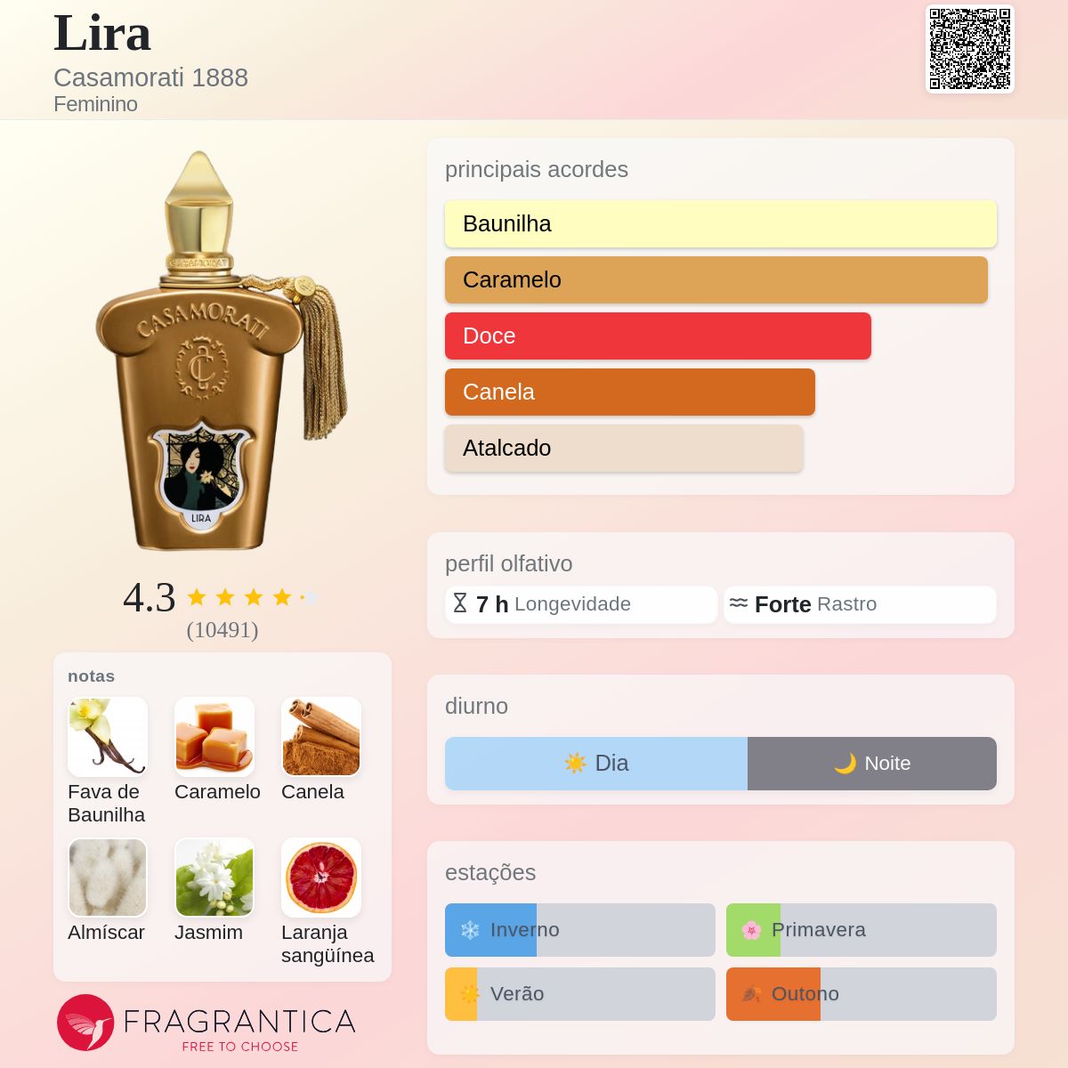 Casamorati Lira EDP 100ml