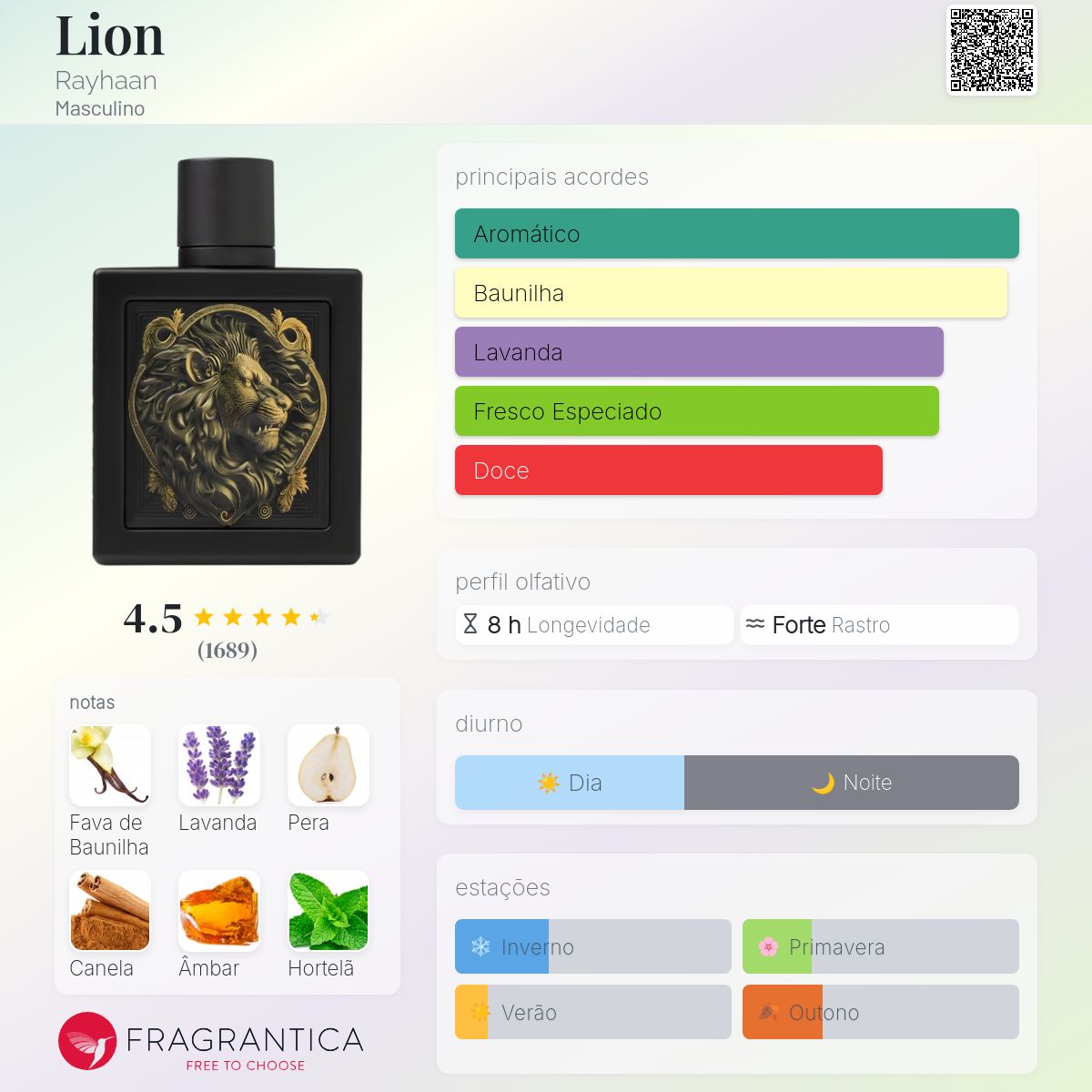 Rayhaan Lion Eau de Parfum 100ml