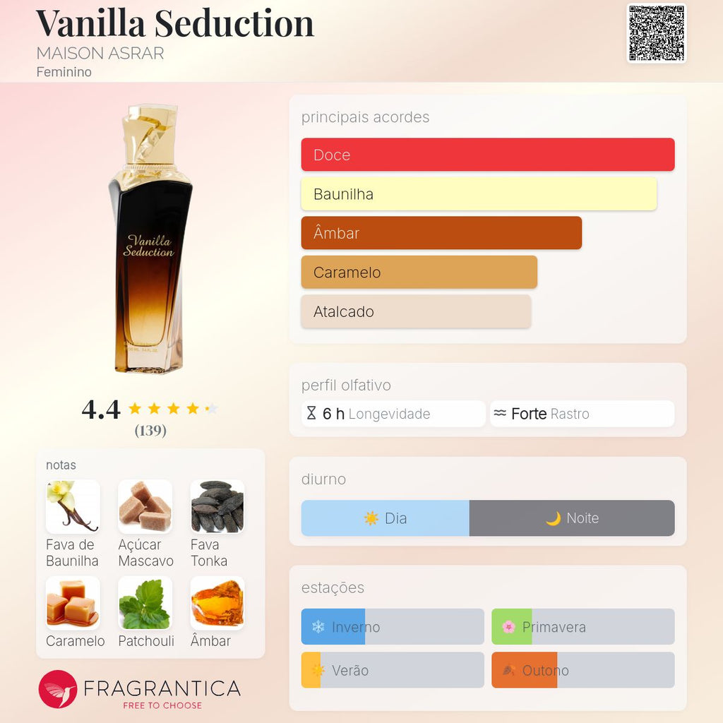 VANILLA SEDUCTION - MAISON ASRAR - EAU DE PARFUM - 100ML