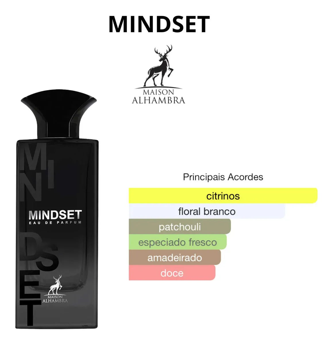 MINDSET- MAISON ALHAMBRA -  EAU DE PARFUM - 100ML