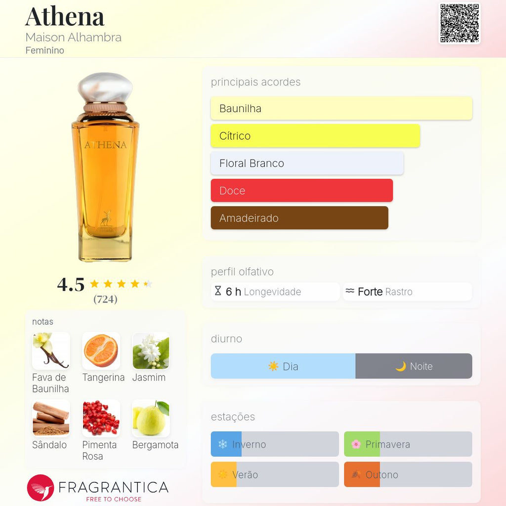 ATHENA - MAISON ALHAMBRA - EAU DE PARFUM - 100ML