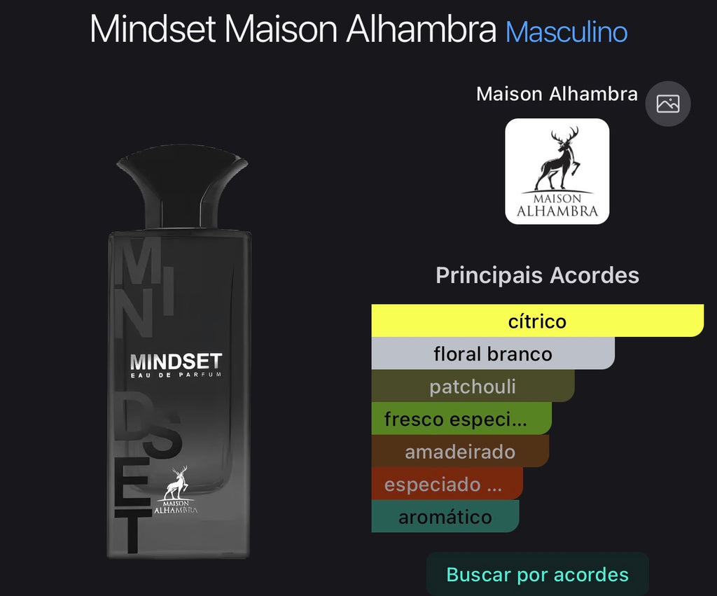 MINDSET- MAISON ALHAMBRA -  EAU DE PARFUM - 100ML