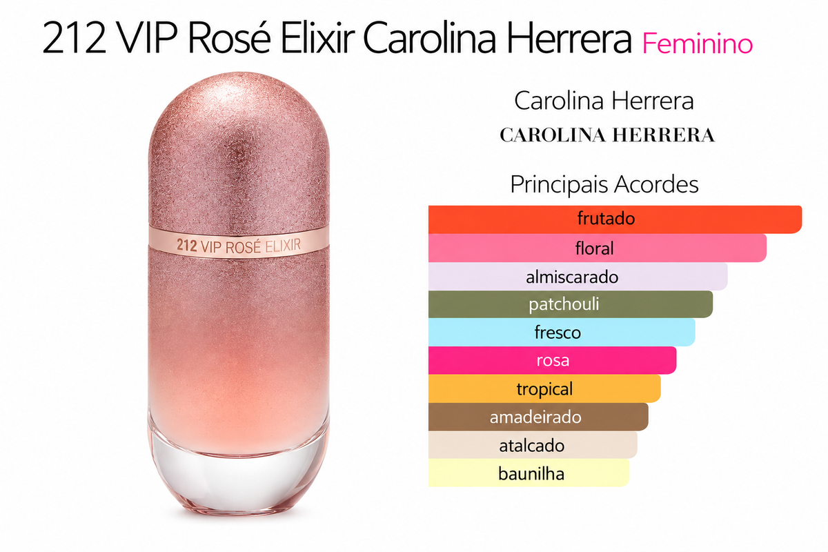 212 Vip Rosé NYC Elixir Eau de Parfum 80ml