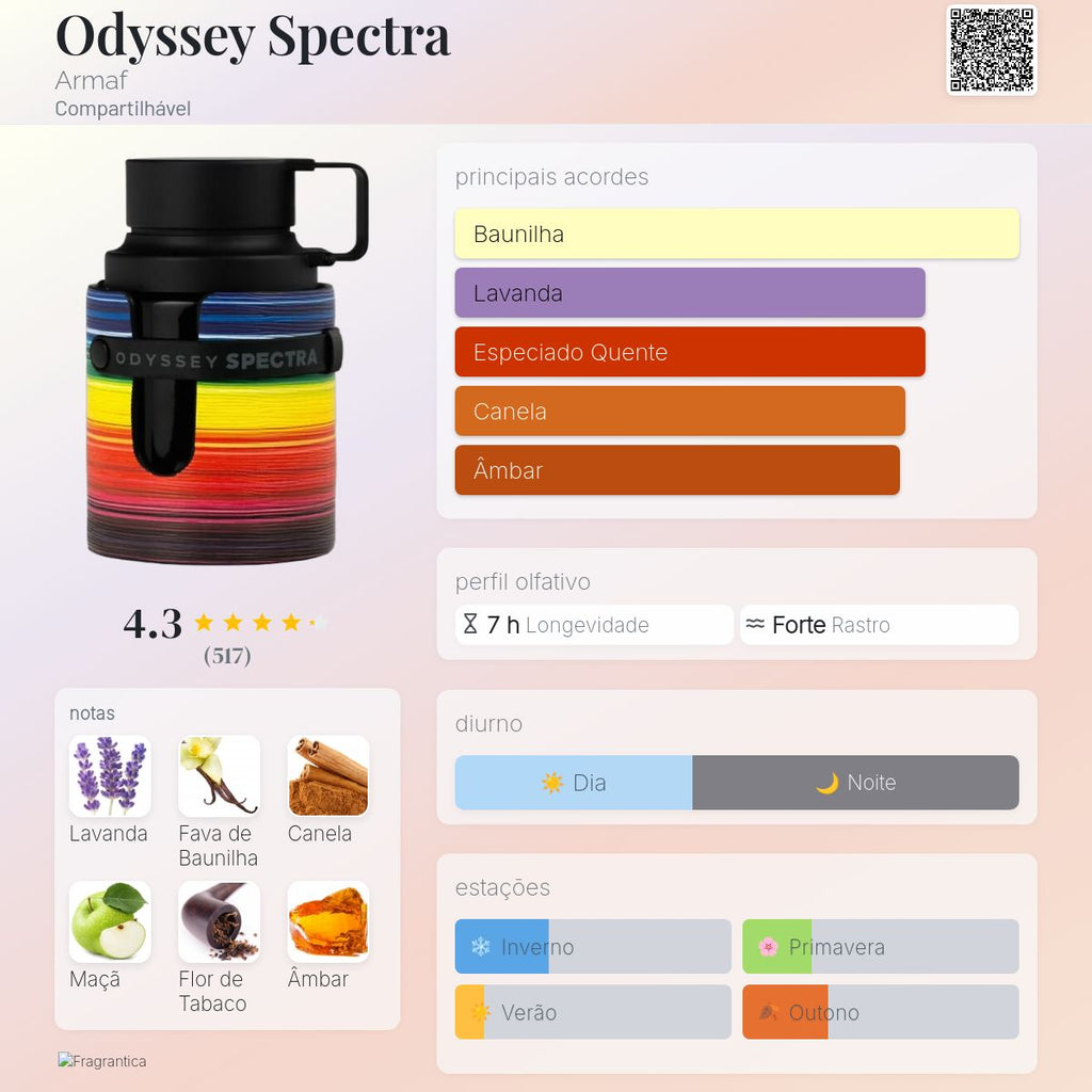 Odyssey Spectre Eau de Parfum 100ml
