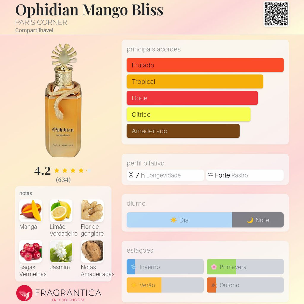 OPHIDIAN MANGO BLISS - PARIS CORNER - EAU DE PARFUM - 100ML