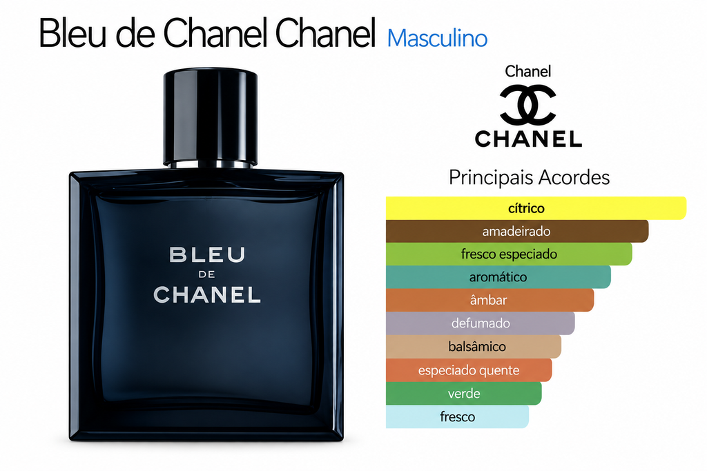 BLEU DE CHANEL - CHANEL - EAU DE TOILETTE - 100ML - TESTER