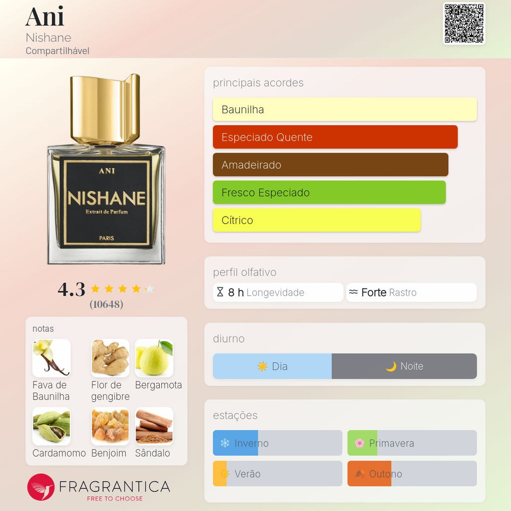 Nishane Ani Extrait de Parfum 100ml