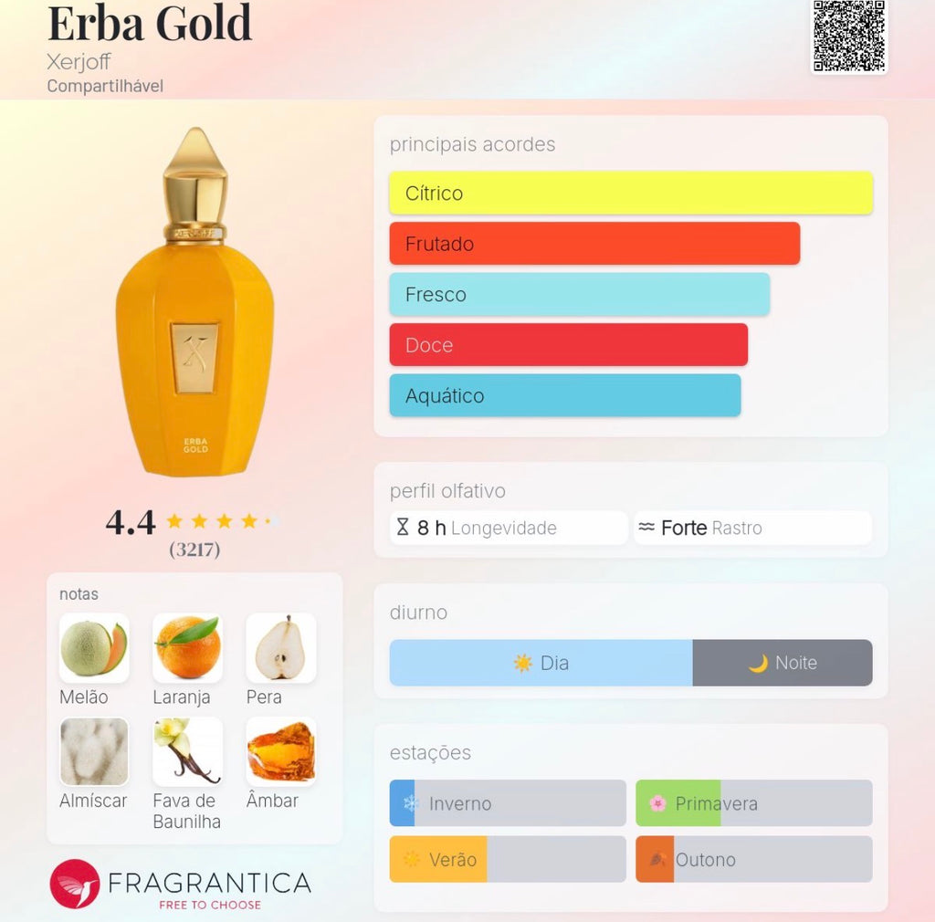 ERBA GOLD - XERJOFF - EAU DE PARFUM - 100ML
