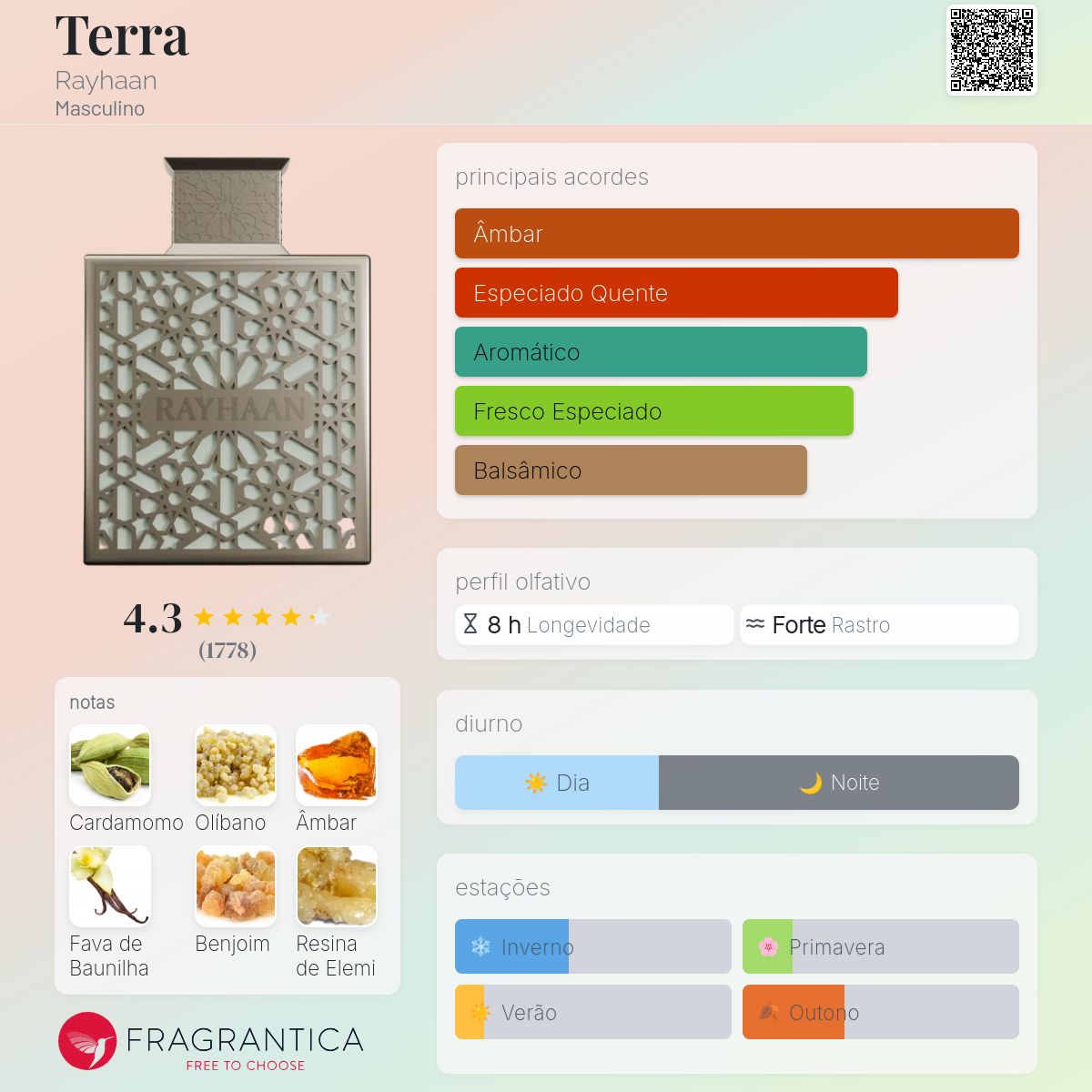 Rayhaan Terra Eau de Parfum 100ml