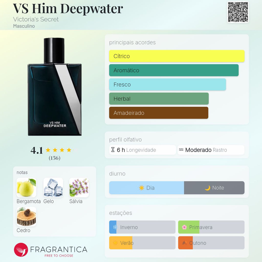 Him Deepwater VS Eau de Parfum 50ml