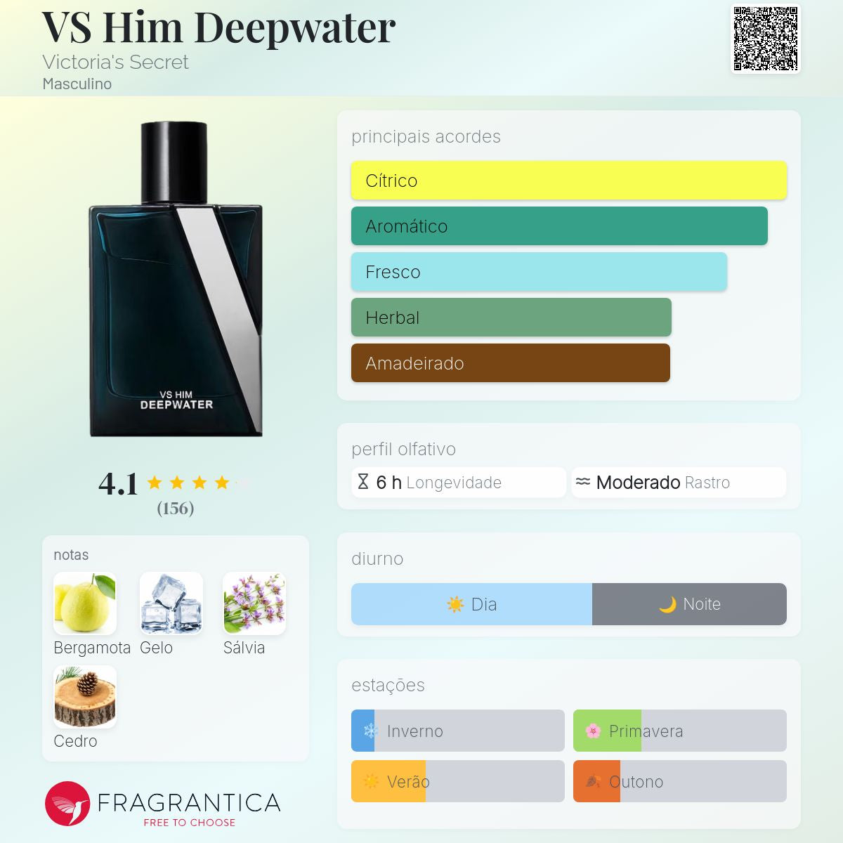 Him Deepwater VS Eau de Parfum 50ml