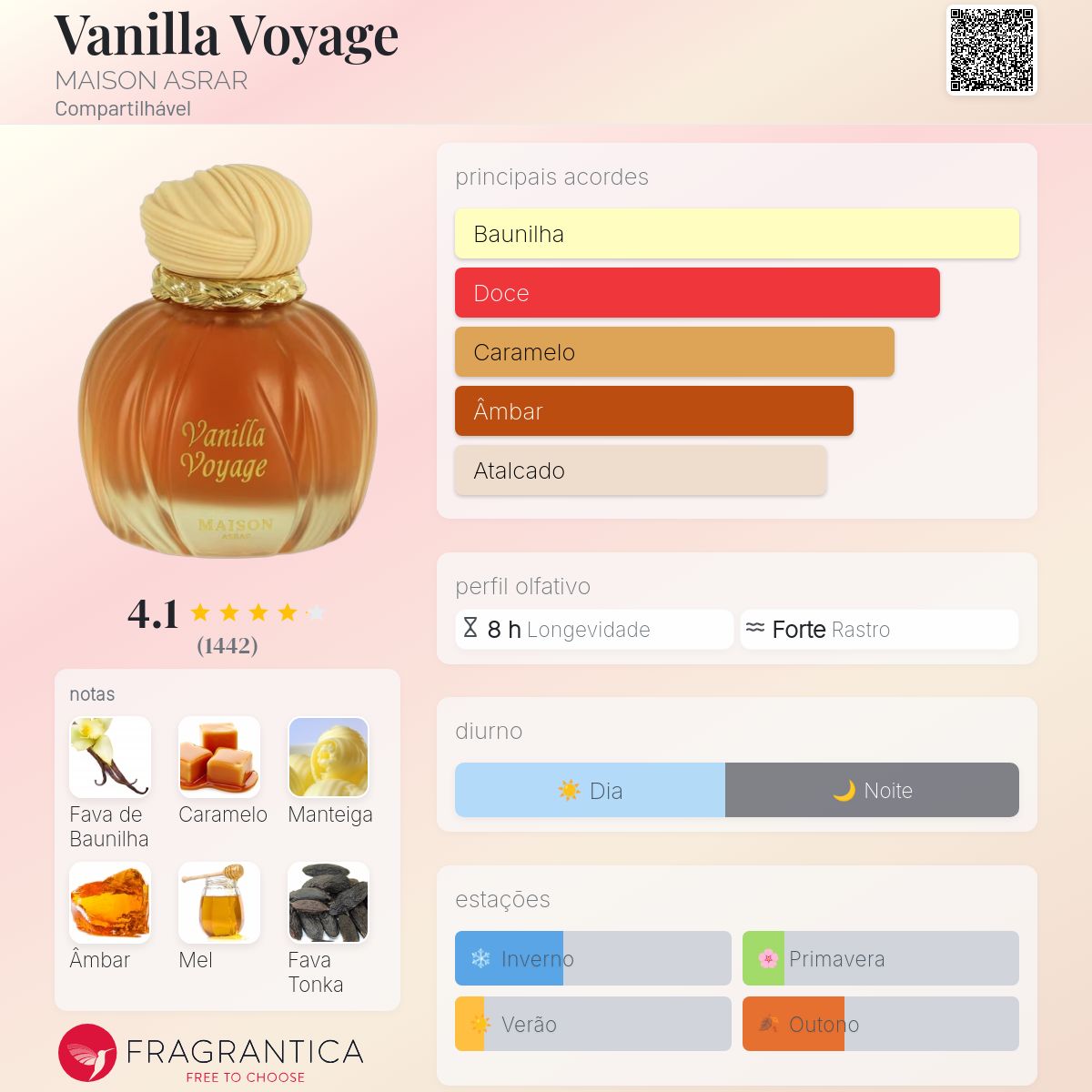 Vanilla Voyage Eau de Parfum 100ml