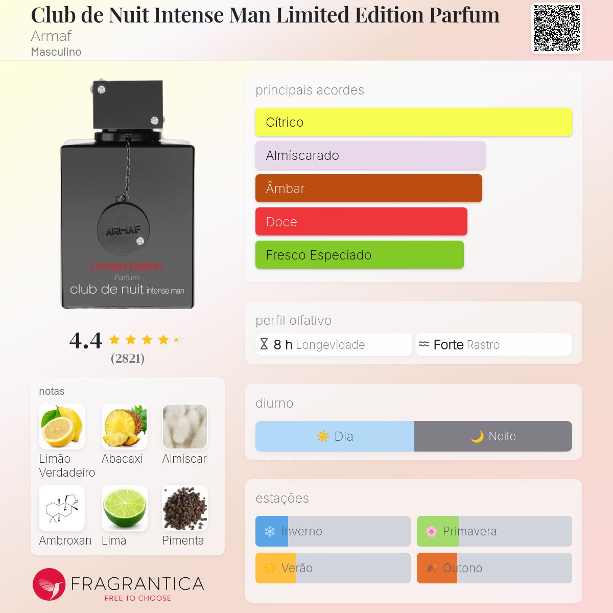 Club de Nuit Intense Man Limited Edition Parfum 105ml