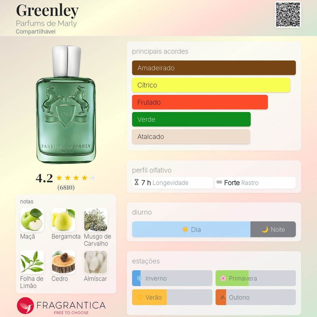GREENLEY - PARFUMS DE MARLY - EAU DE PARFUM - 125ML