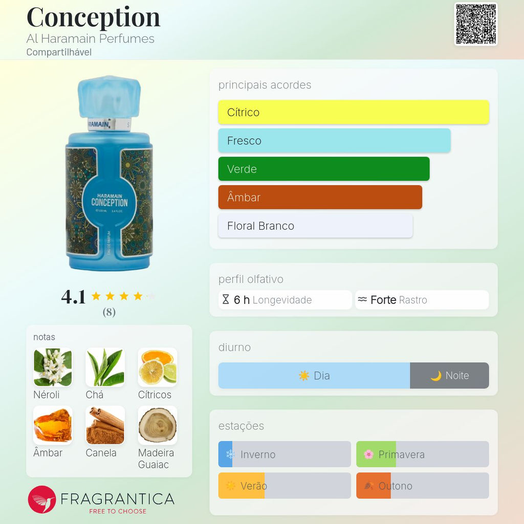 CONCEPTION - AL HARAMAIN -EAU DE PARFUM - 100ML