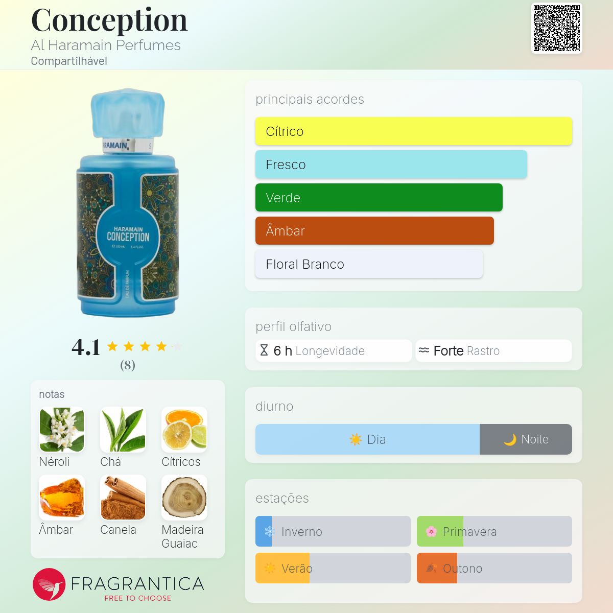 CONCEPTION - AL HARAMAIN -EAU DE PARFUM - 100ML