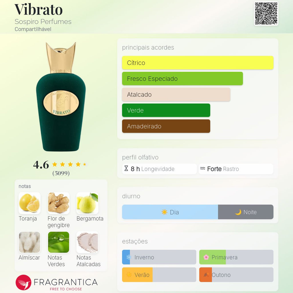 VIBRATO - SOSPIRO - EAU DE PARFUM - 100ML