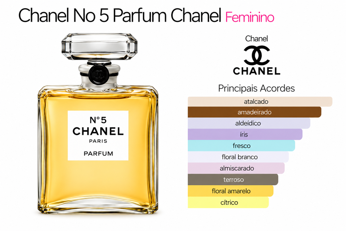 Nº5 - CHANEL - EAU DE PARFUM - 100ML