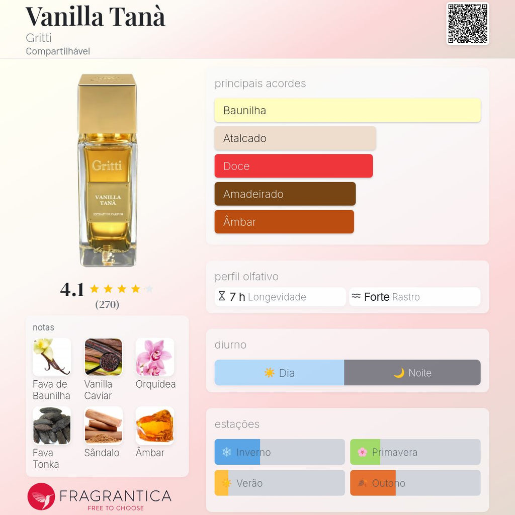 Gritti Vanilla Taña Extraít de Parfum 100ml