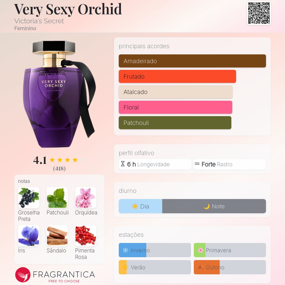 Very Sexy Orchid VS Eau de Parfum 50ml