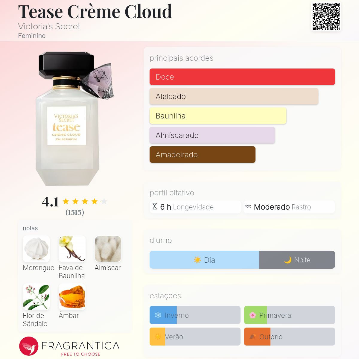 Tease Creme Cloud VS Eau de Parfum 100ml