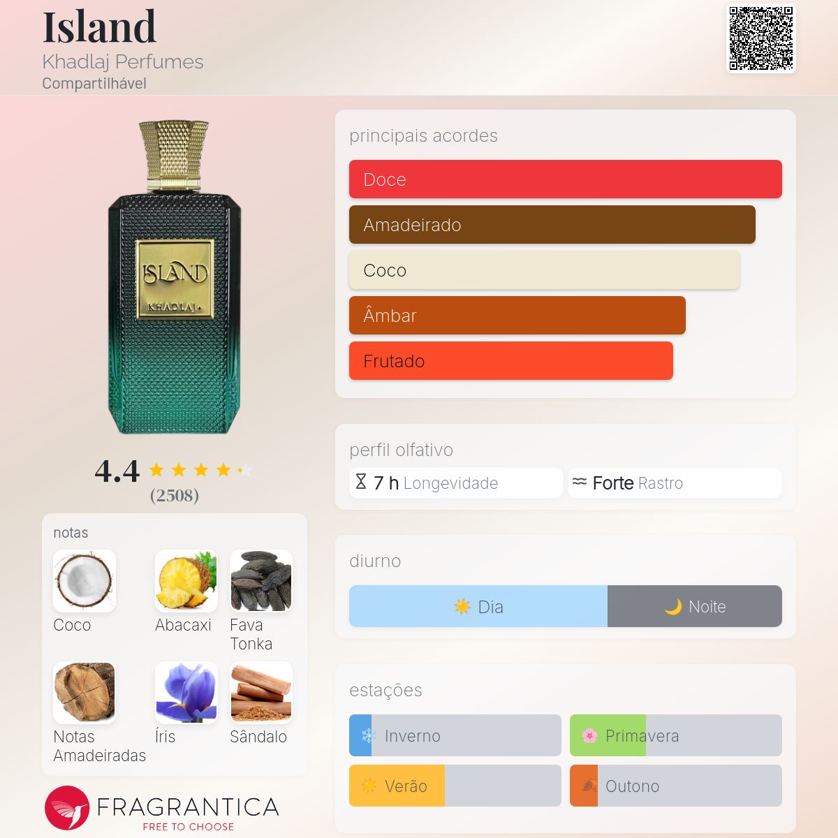 ISLAND - KHADLAJ - EXTRAIT DE PARFUM - 100ML