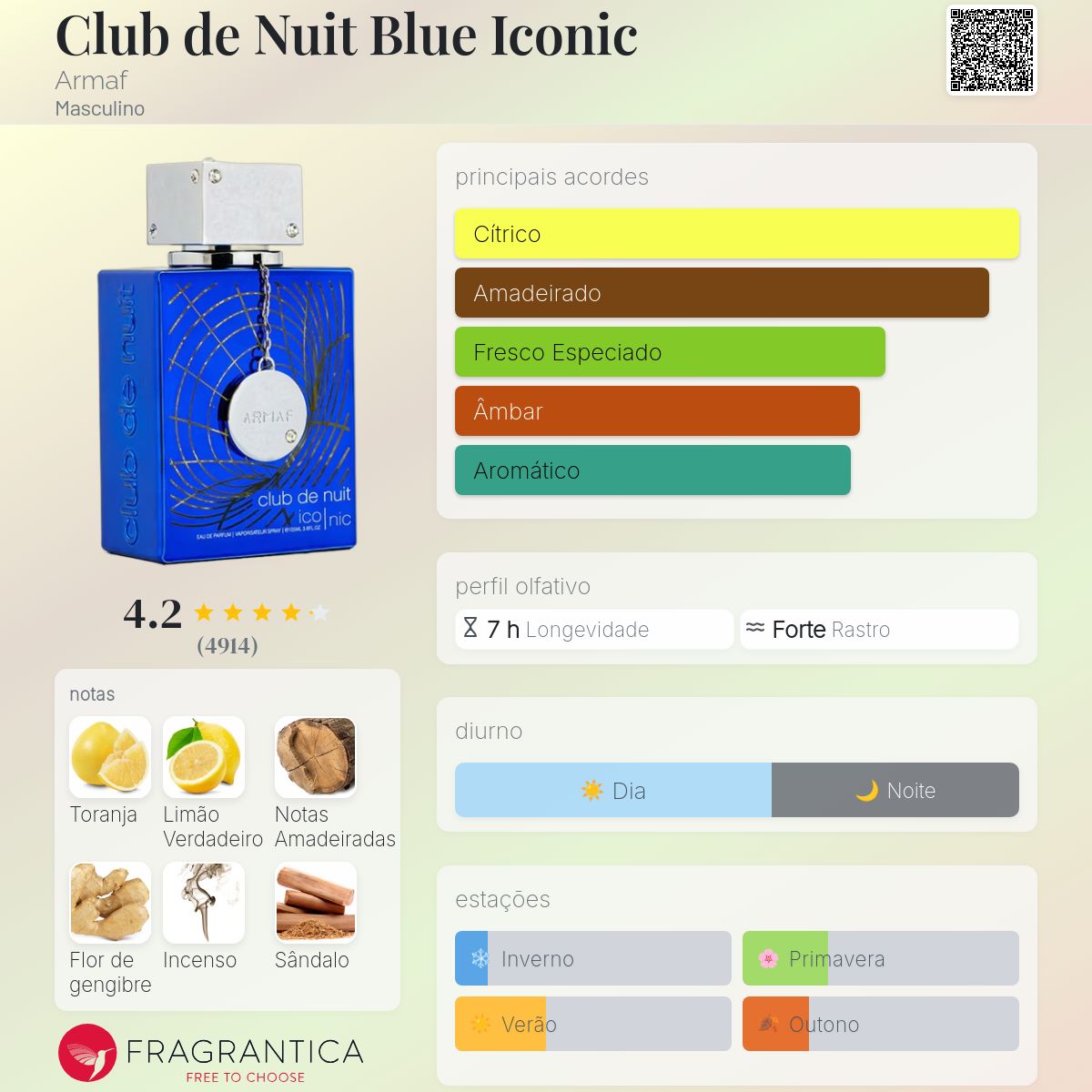 Club de Nuit Iconic Eau de Parfum 105ml