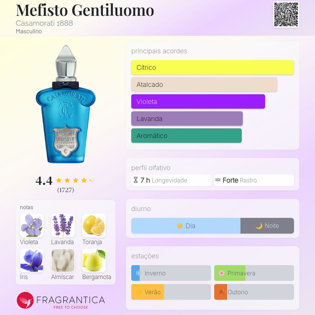 Casamorati Mefisto Gentiluomo Eau de Parfum 100ml