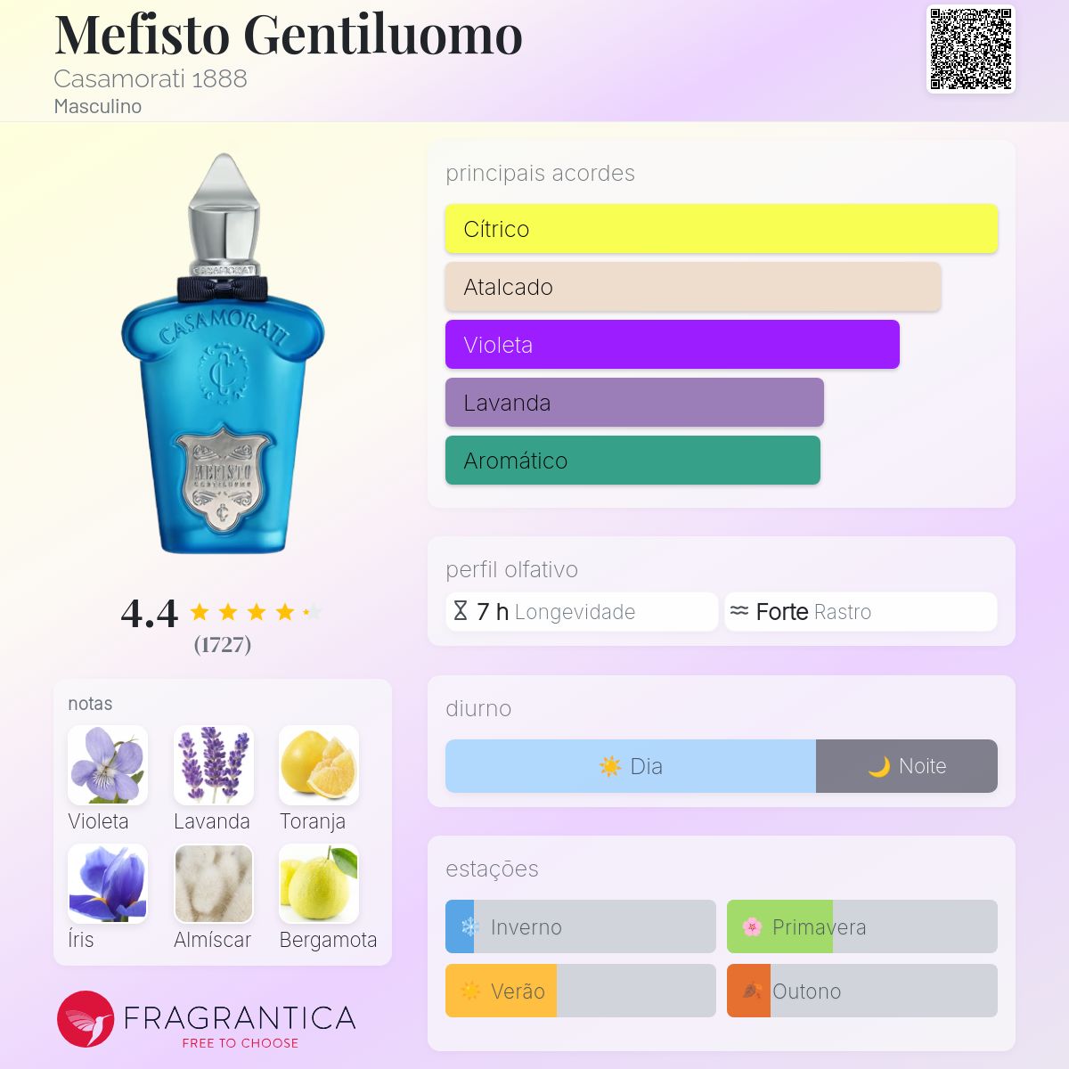 Casamorati Mefisto Gentiluomo Eau de Parfum 100ml